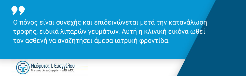 Οξεία παγκρεατίτιδα
