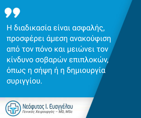 Περιεδρικό απόστημα